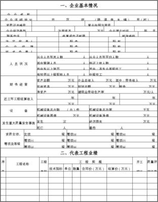 2014年建筑业劳务分包企业考核表