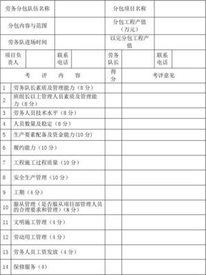 劳务分包队伍评价表